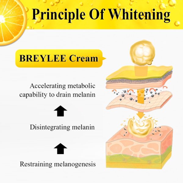 BREYLEE Vitamin C 20 VC Whitening Facial Cream Repair Fade Freckles Remove Dark Spots Melanin Remover 5 Beauty-Health Vitamin C Whitening Facial Cream