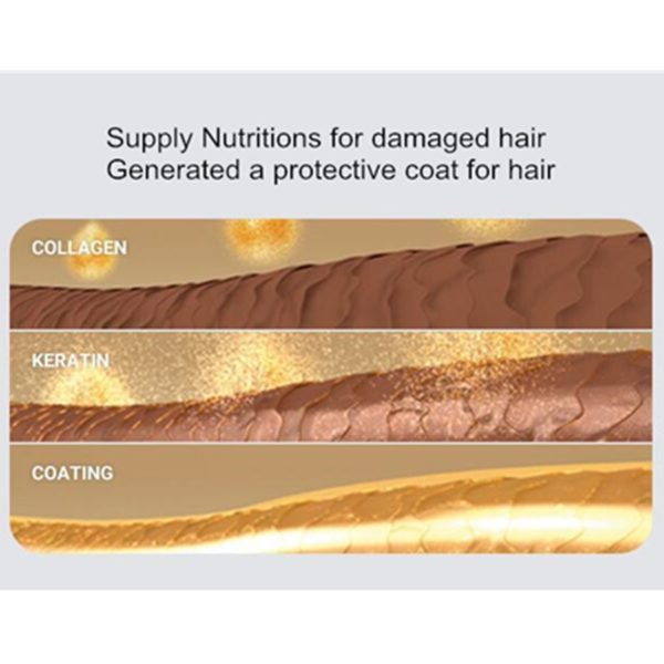 SowSmile Keratin Collagen Silk Natural Long Hair Scalp Serum Care Lengthen Growth Vitamins Treatment Perfect Mix 2 Beauty-Health Natural Long Hair Scalp Serum